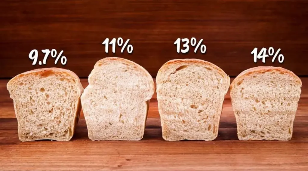 Hàm lượng protein bột mì từ thấp đến cao cho từng loại bột